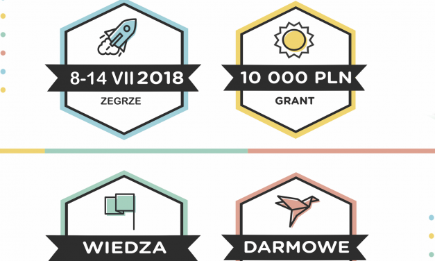 BraveCamp – obóz szkoleniowo-integracyjny